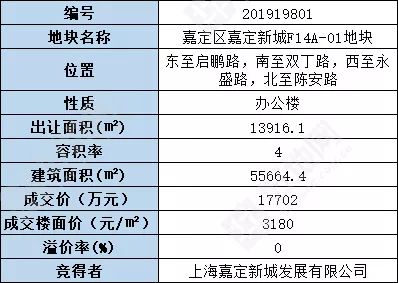 一段情 第42页