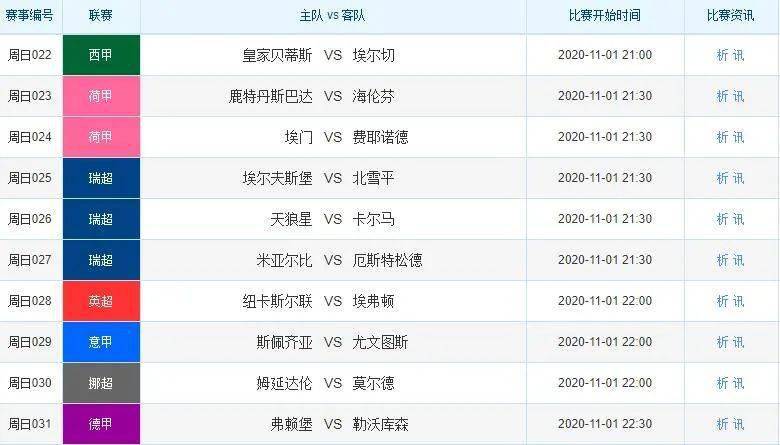 溴门天天彩最准最快资料_作答解释落实的民间信仰_手机版093.456