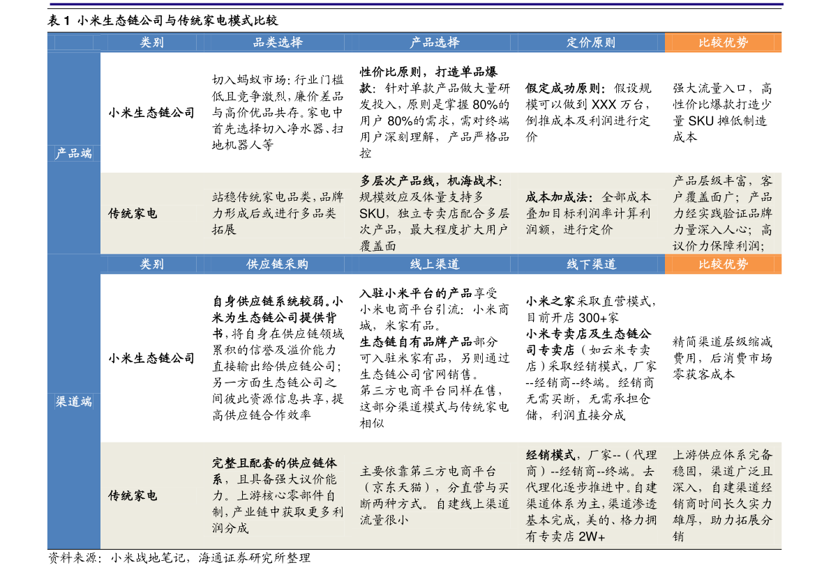 2024新奥精准资料免费大全078期_详细解答解释落实_3DM66.22.82