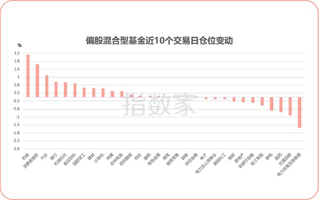 2024天天彩资料大全免费_作答解释落实的民间信仰_实用版575.811