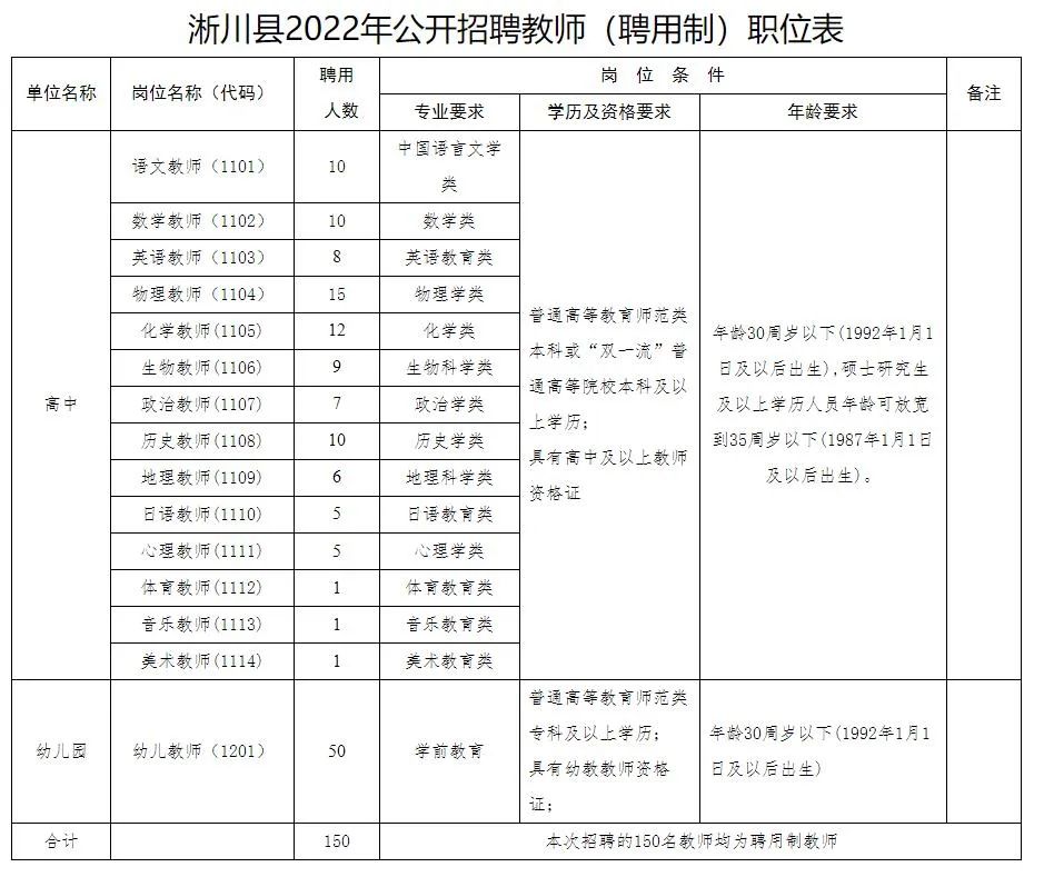 澳门一码一肖一特一中是公开的吗_作答解释落实_手机版505.573