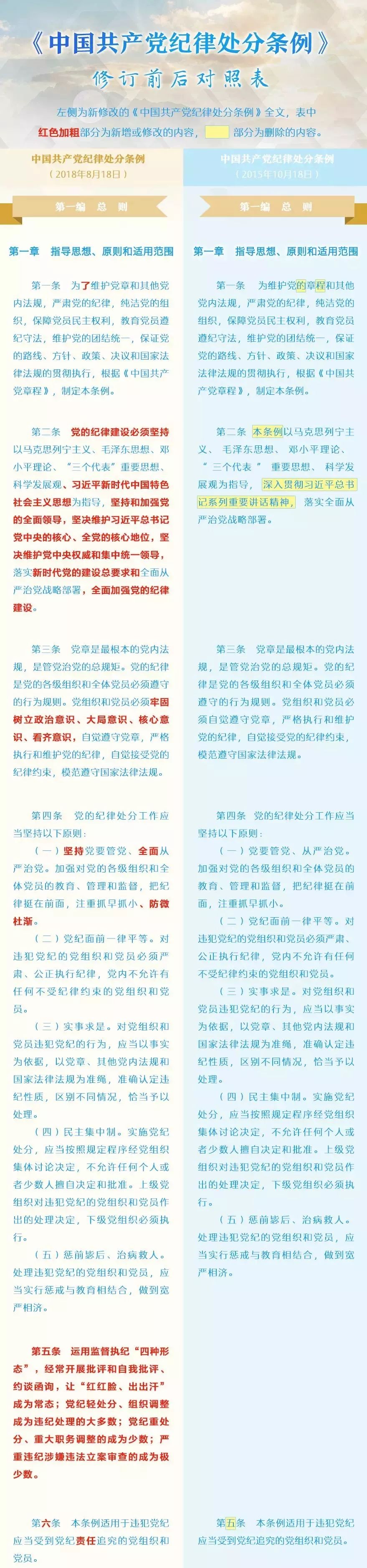 二四六香港资料期期准一_精选作答解释落实_实用版576.201