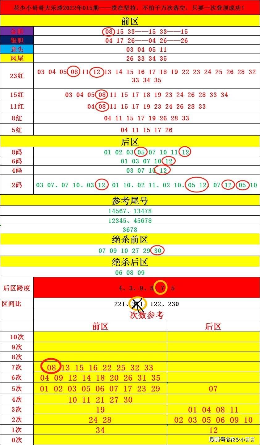 2024年新澳门开奖号码_作答解释落实_3DM37.29.10