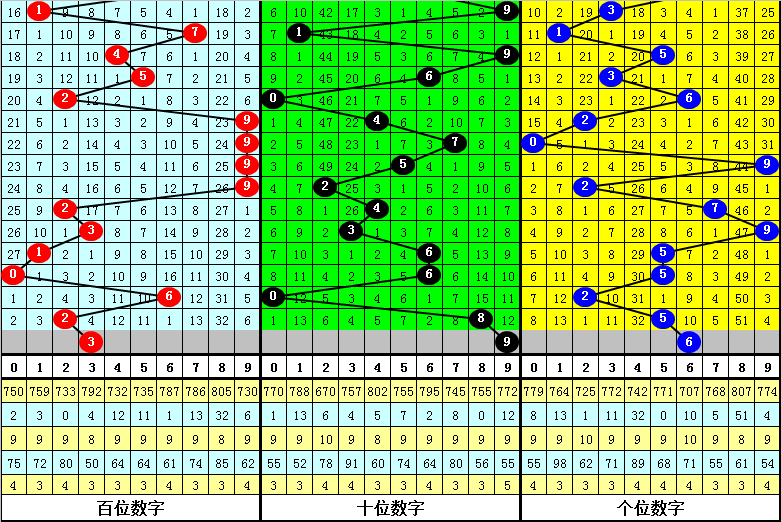 2o24年澳门一肖一码期期准_作答解释落实_V07.02.18