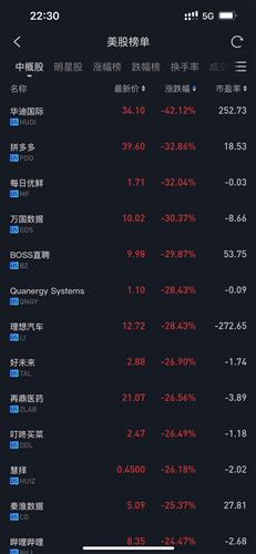 今晚澳门开什么_最新答案解释落实_iPhone版v35.83.53