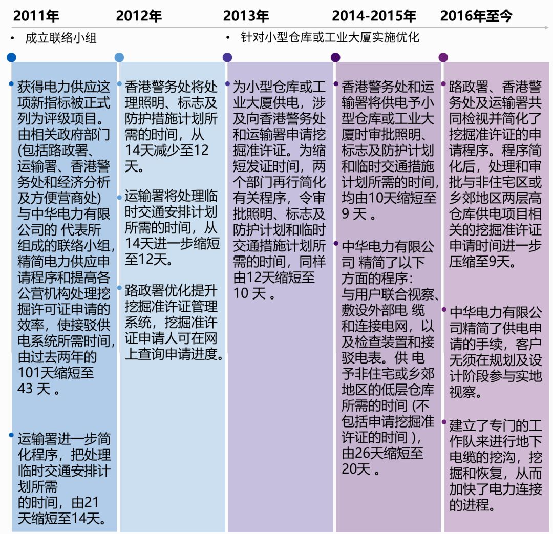 二四六香港管家婆生肖表_详细解答解释落实_iPhone版v91.58.39