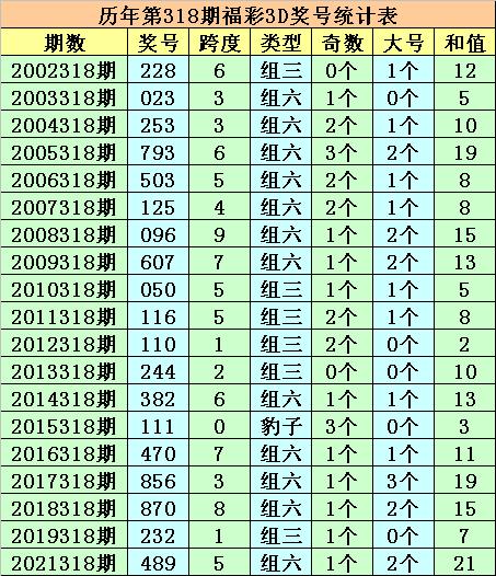 香港出彩综合走势图_最新答案解释落实_安卓版489.980