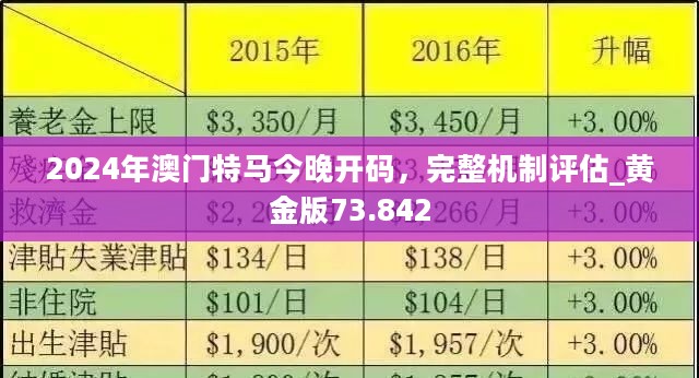 2024澳门特马今晚开_值得支持_主页版v239.703