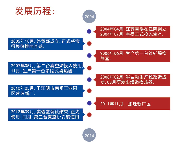 新澳门彩历史开奖结果走势图表_作答解释落实的民间信仰_网页版v566.719