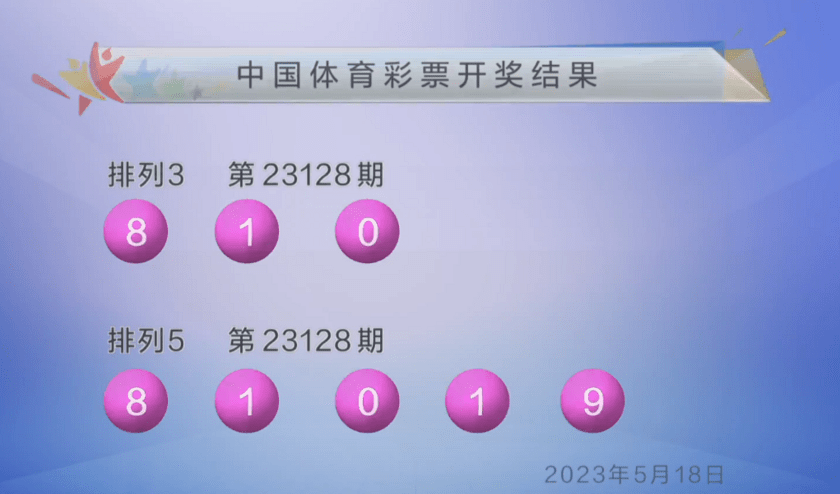 新澳六开彩开奖结果查询合肥中奖_精选作答解释落实_3DM22.17.69