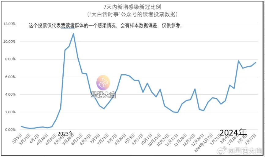 新澳门开彩开奖结果历史数据表_作答解释落实的民间信仰_iPhone版v65.90.83