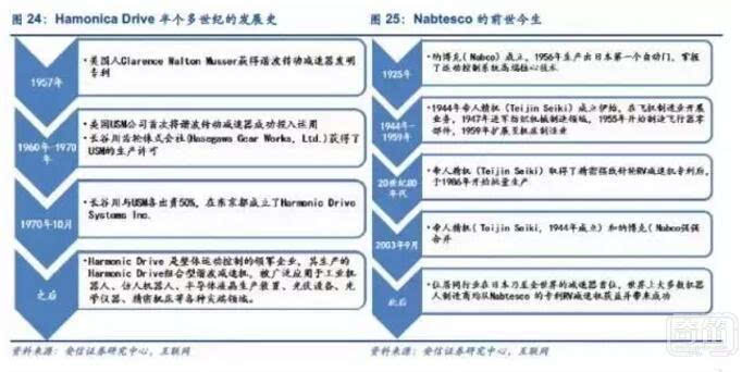 澳门精准正版免费大全_精选解释落实将深度解析_网页版v536.237