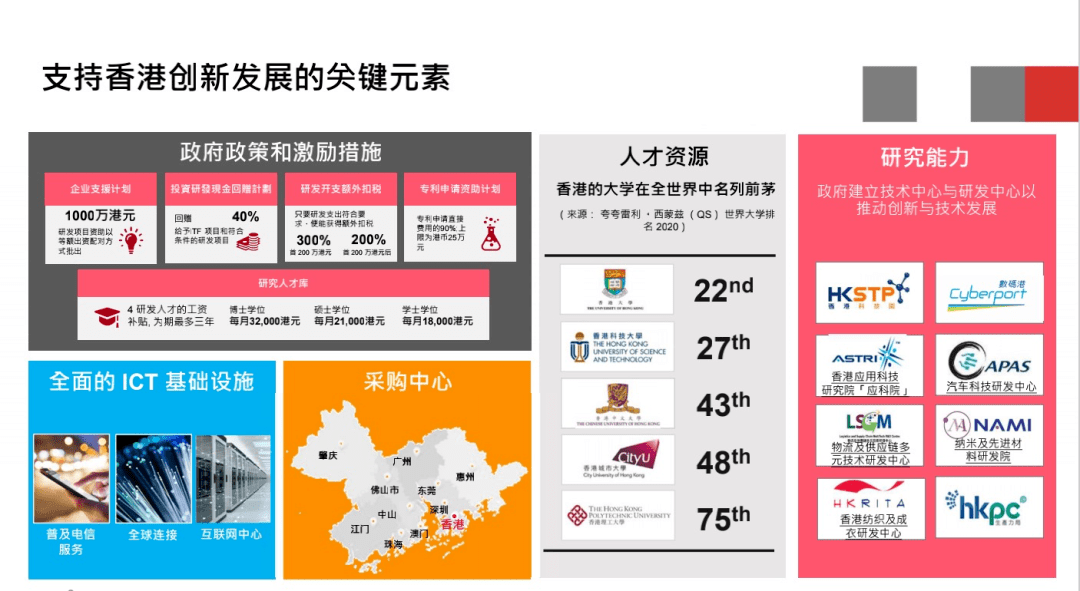 2024香港全年免费资料 精准_良心企业，值得支持_实用版273.321