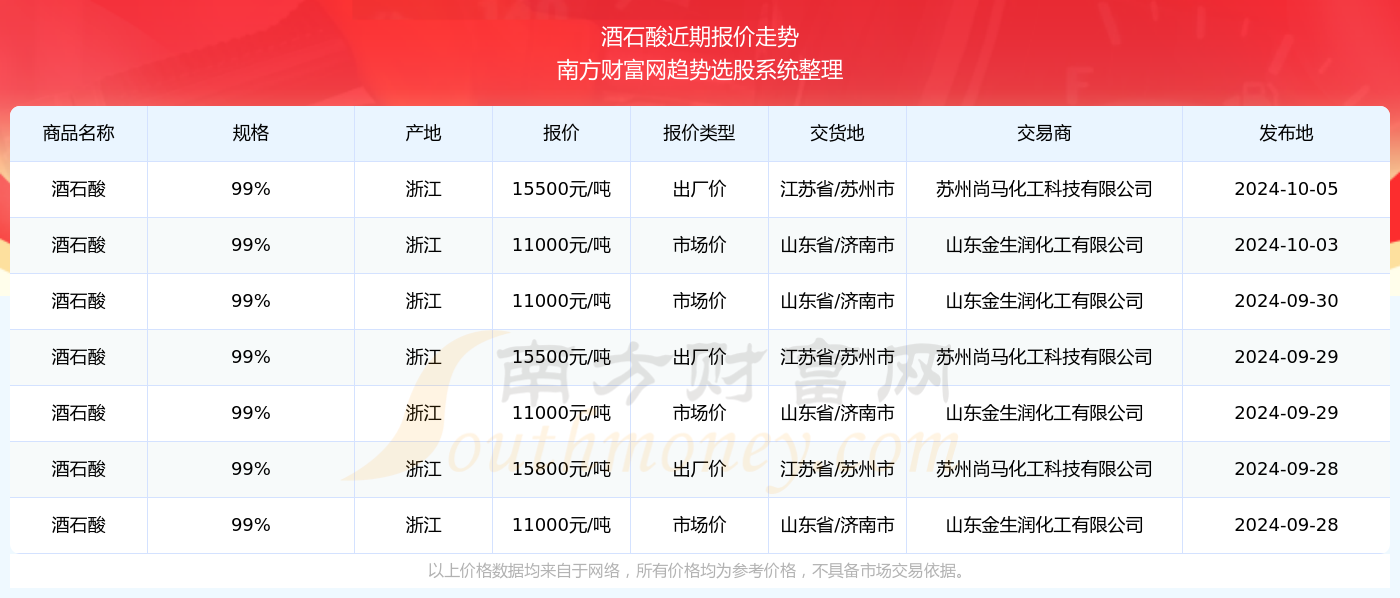 2024年新澳门开奖结果_值得支持_安装版v766.175