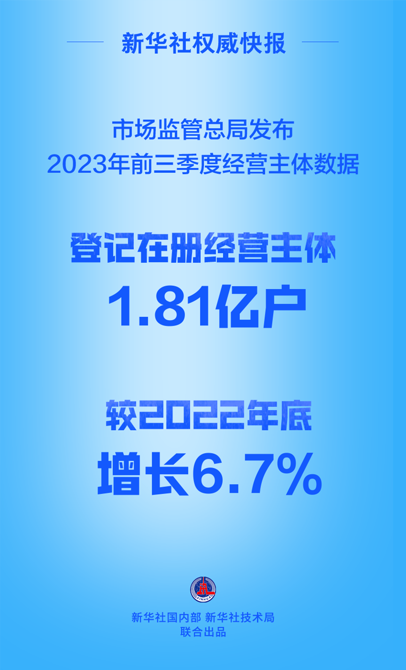 2024新澳开奖记录_良心企业，值得支持_手机版503.943