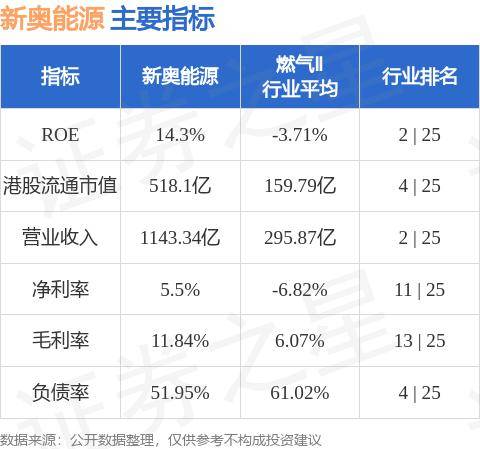 新奥天天免费资料公开_详细解答解释落实_iPhone版v77.09.94