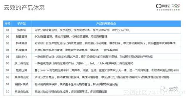 白小姐一码一肖中特1肖_良心企业，值得支持_实用版819.743