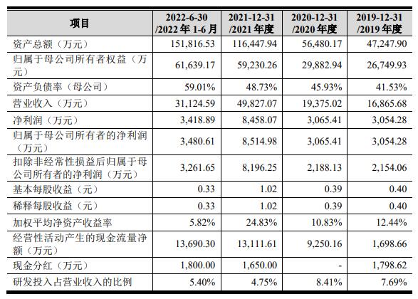 香港正版资料免费料网_值得支持_GM版v47.66.61