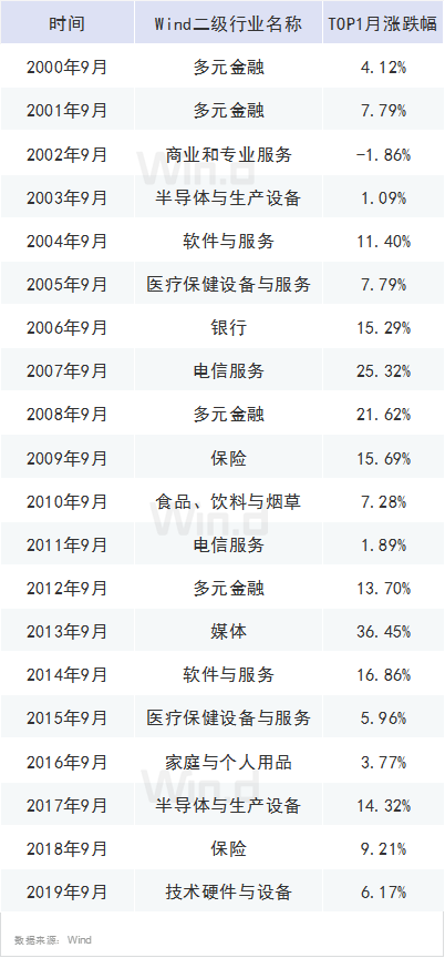 100383.cσm查询管家婆一肖一码,一码中中特期期准,3网通用：手机版061.418