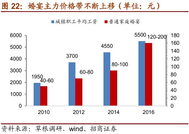 新澳门彩历史开奖结果走势图_精选解释落实将深度解析_安卓版634.890