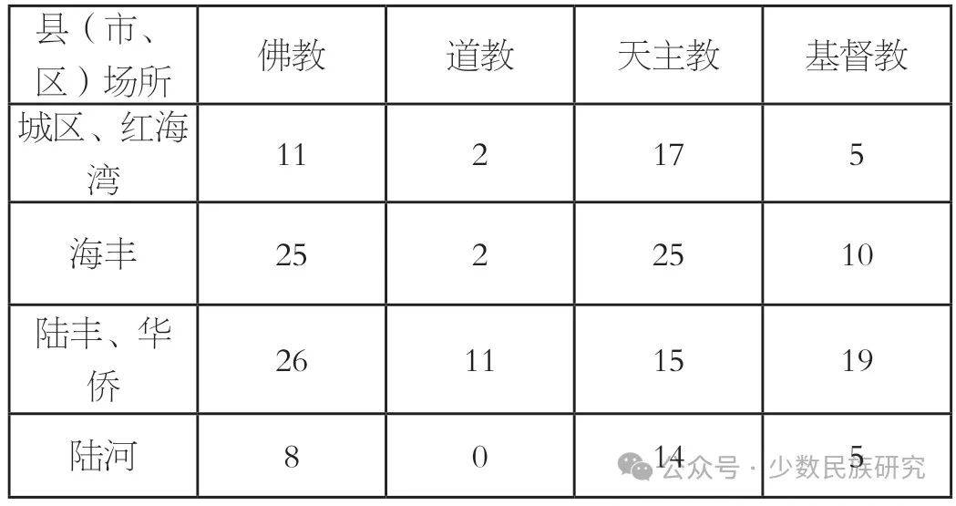 新澳门彩最新开奖记录查询表下载_作答解释落实的民间信仰_实用版637.389