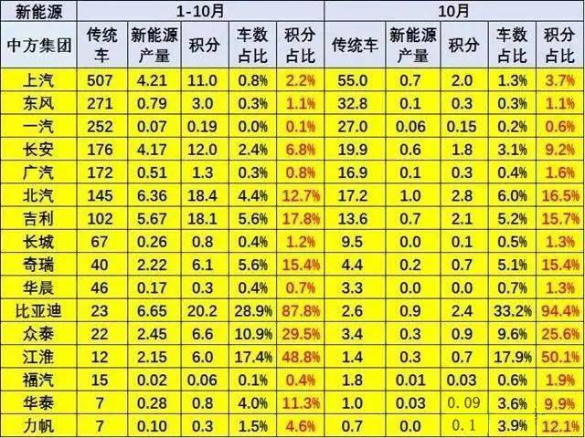 2024全年资料免费大全功能_精选作答解释落实_V97.36.33