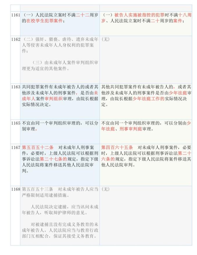 2024澳门开奖结果出来_作答解释落实_安装版v775.170