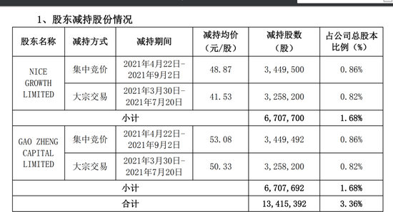 新澳内部一码精准公开_结论释义解释落实_GM版v31.51.67