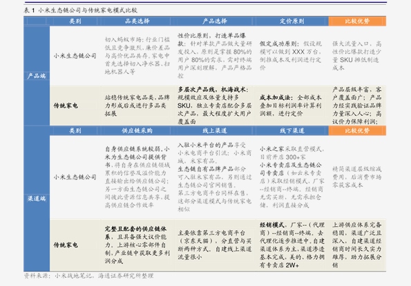 2024新奥历史开奖记录香港_作答解释落实的民间信仰_GM版v46.22.76