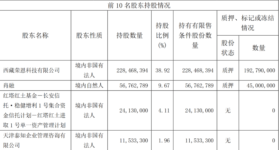 竹子里有 第39页