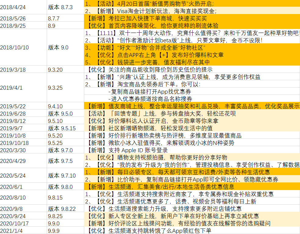 2024全年资料免费大全功能_值得支持_安装版v616.895