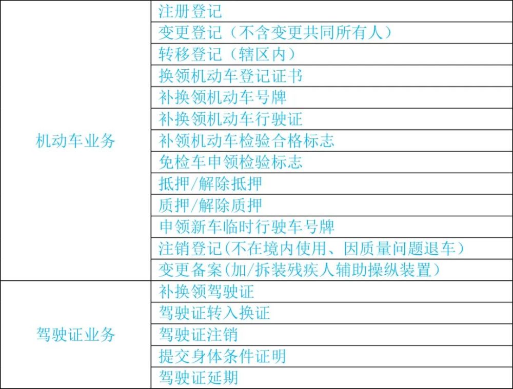 2024年澳门历史记录_作答解释落实_3DM86.74.61