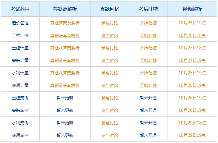 2024澳门今晚开奖号码香港记录_作答解释落实_手机版014.523