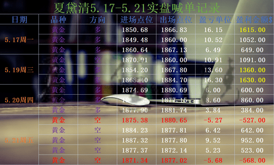 4949精准澳门彩最准确的_精彩对决解析_网页版v519.164