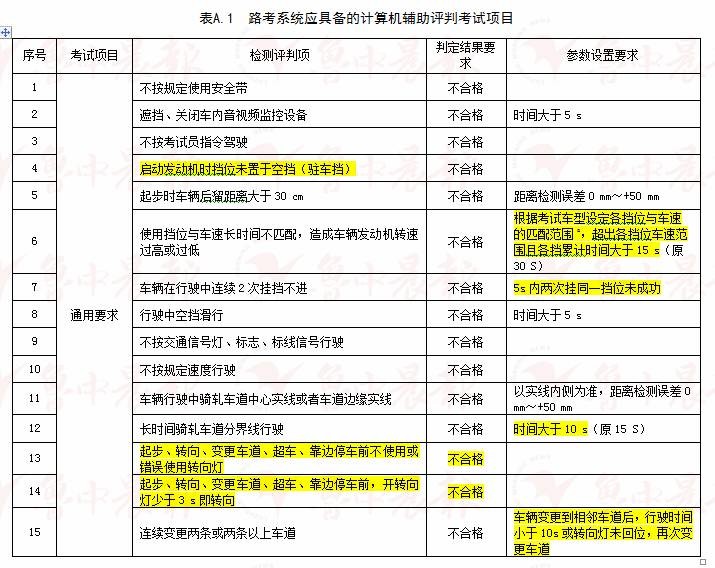 2024新奥历史开奖记录香港_精选作答解释落实_安装版v716.922