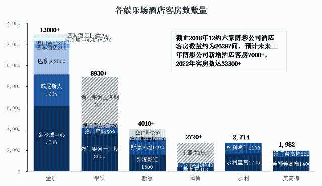 谁都不爱 第40页