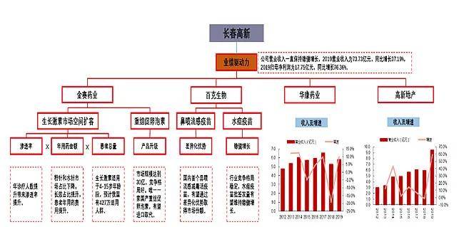 2024澳门特马今晚开奖53期_精选解释落实将深度解析_实用版837.976