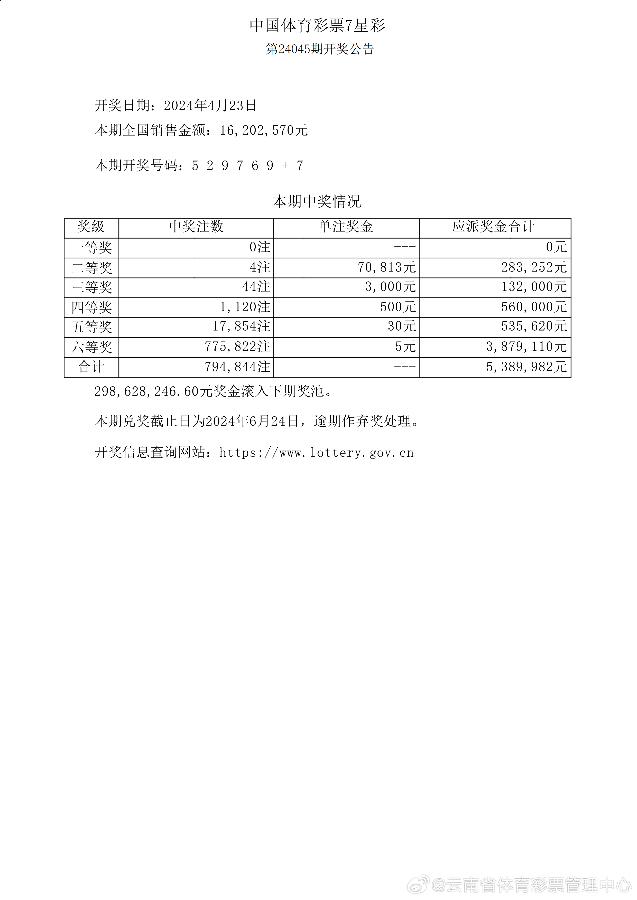 澳门一肖一码一必中一肖雷锋_引发热议与讨论_实用版959.280