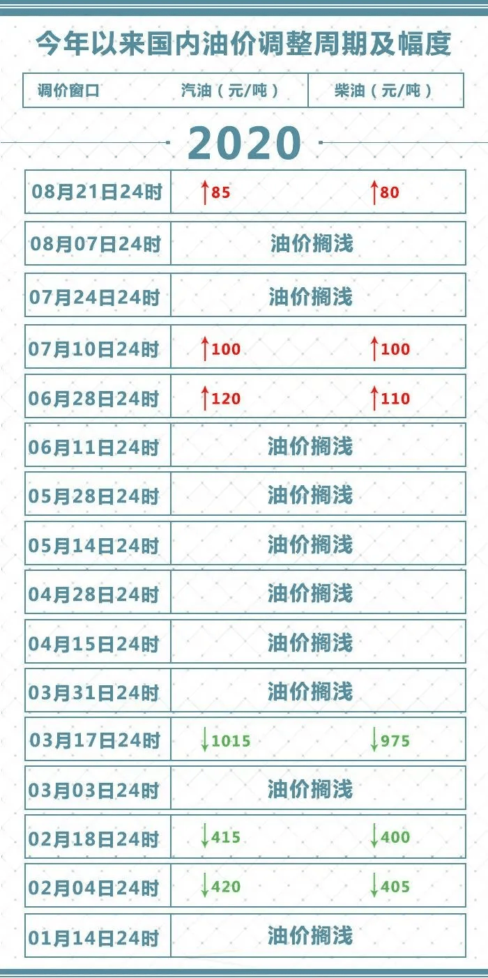 2024年澳门今晚开什么码_精选解释落实将深度解析_GM版v94.81.22