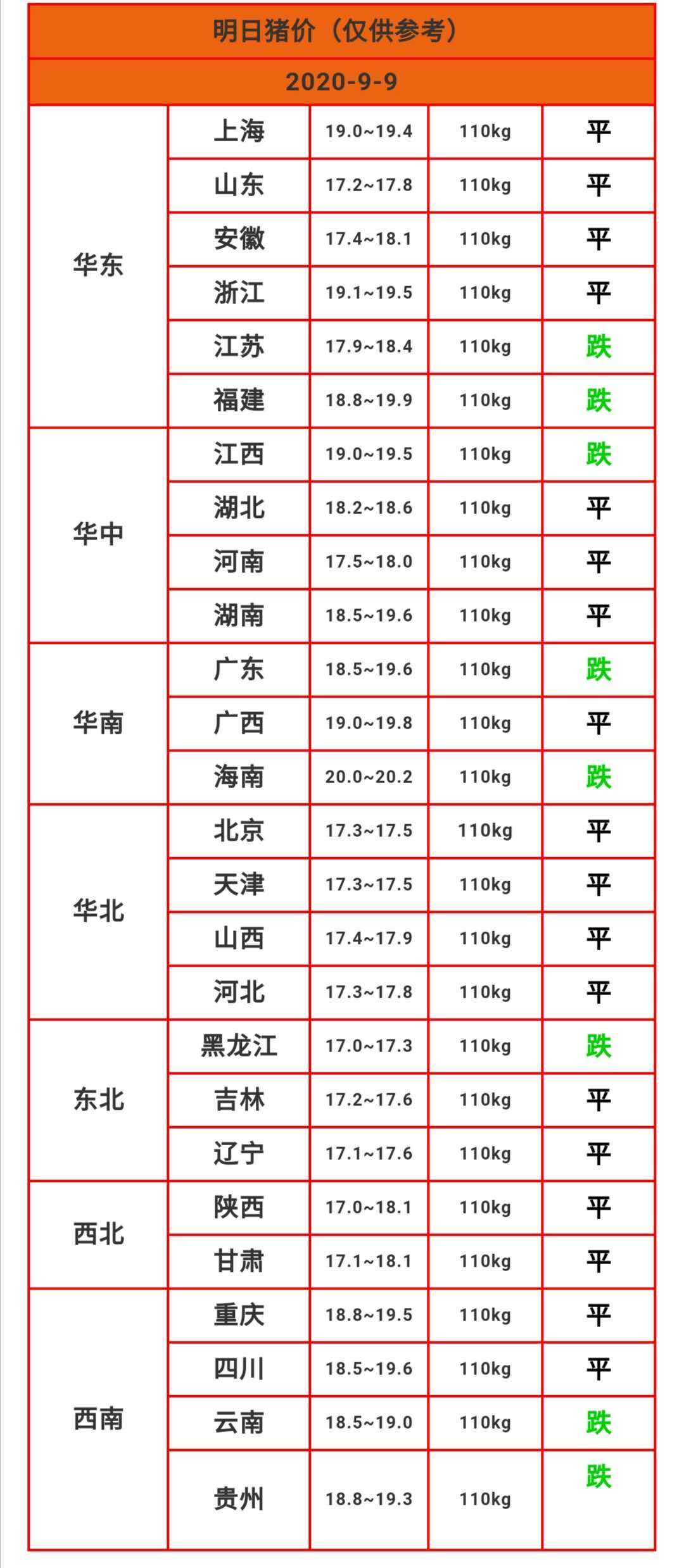 最新版2024十二生肖表_精选解释落实将深度解析_V00.03.81