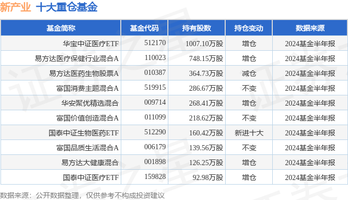 新澳门彩最新开奖记录查询表下载_良心企业，值得支持_安装版v562.102