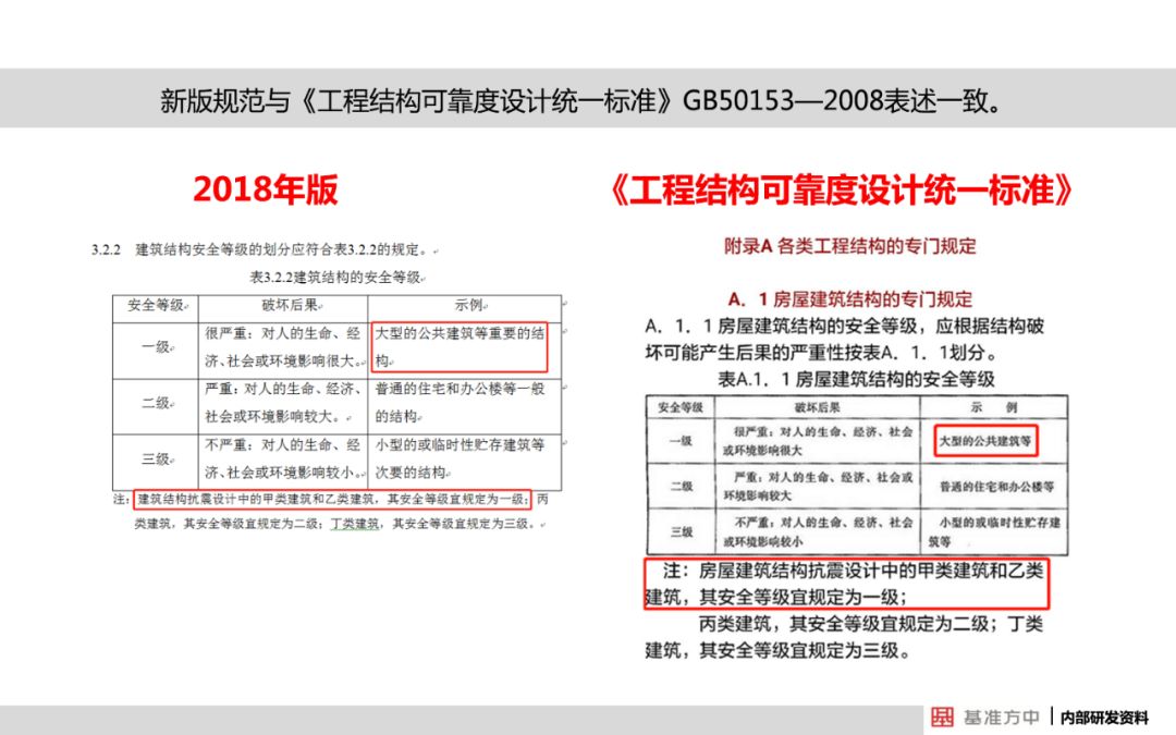 新澳精准资料免费提供_精选作答解释落实_网页版v497.452