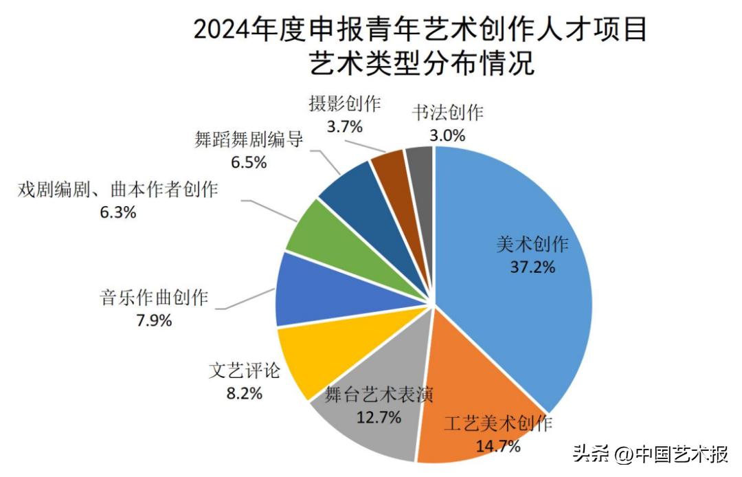 2024新奥资料免费精准_一句引发热议_网页版v883.697