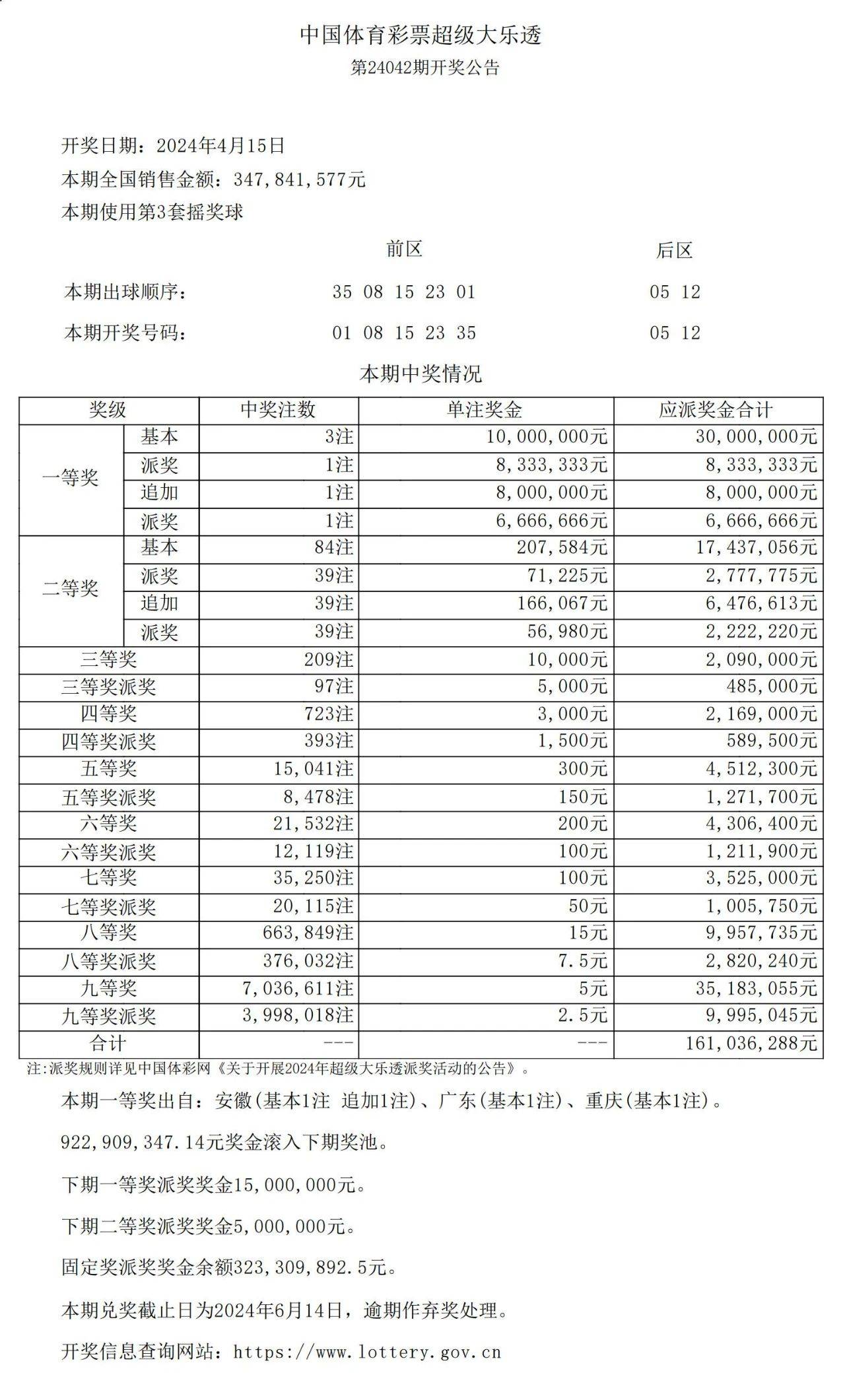 香港三期内必中一期_引发热议与讨论_3DM80.64.99