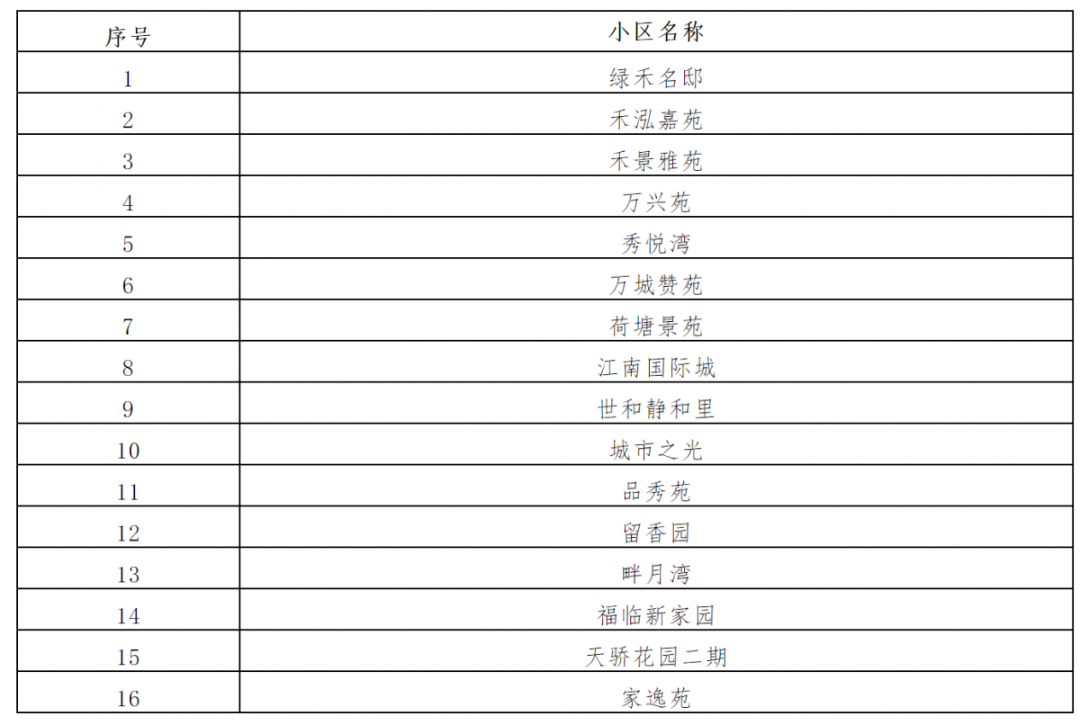 新澳门今晚开奖结果 开奖_结论释义解释落实_GM版v03.37.89