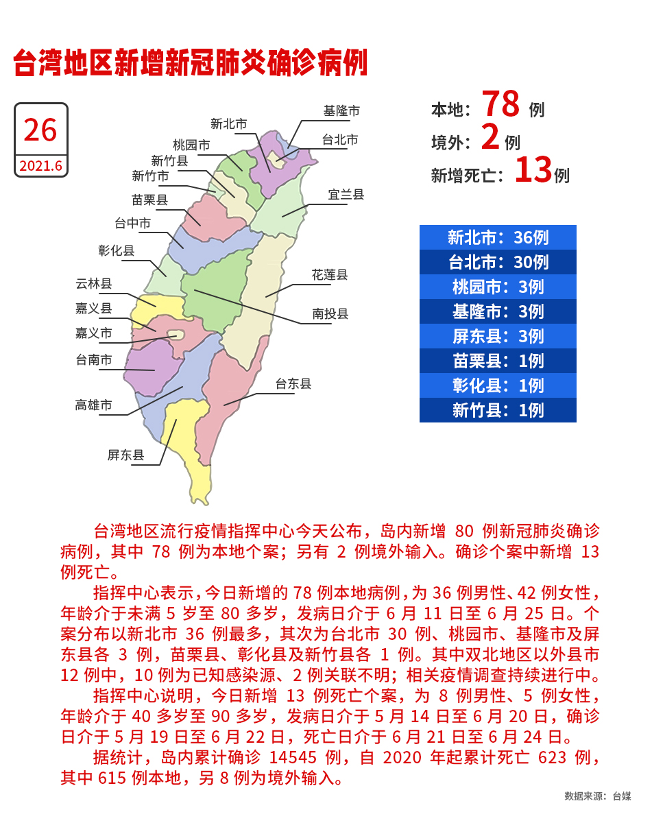 王中王王中王免费资料大全一_精彩对决解析_3DM13.78.26