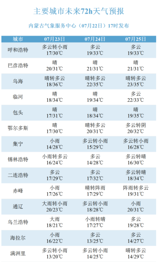 新澳门精准四肖期期准_结论释义解释落实_实用版892.093