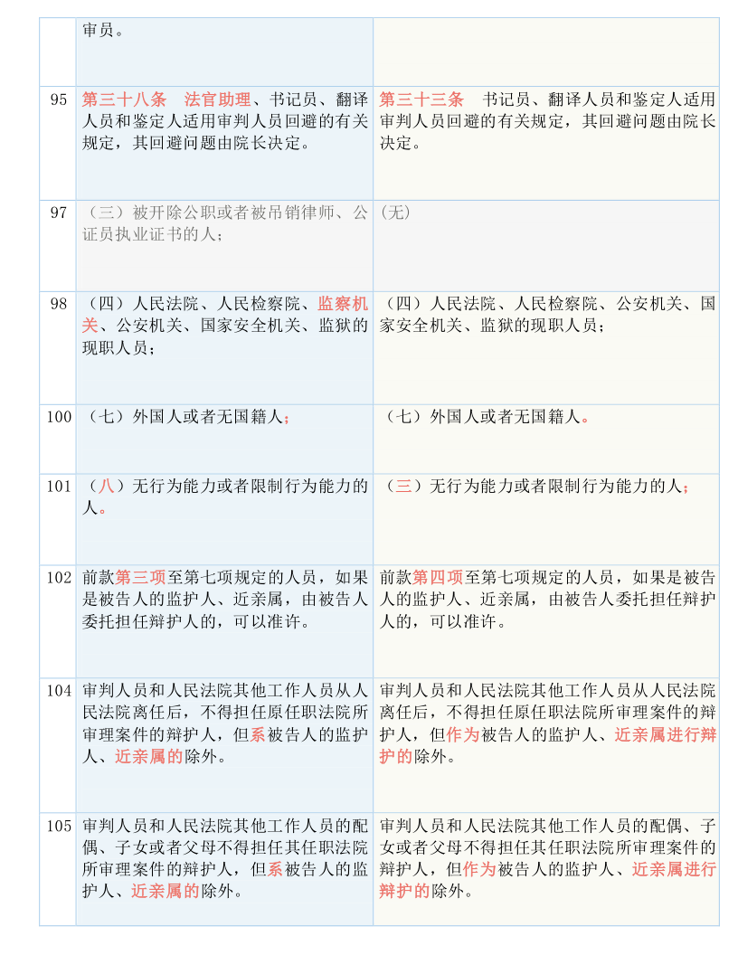 澳门一码一肖100准吗_结论释义解释落实_网页版v820.432