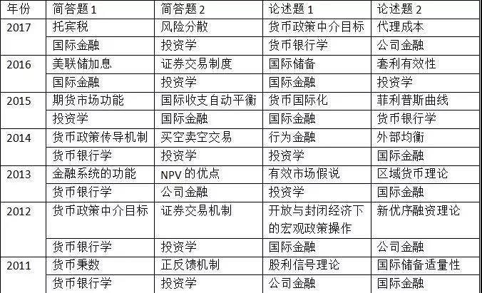 2024年全年资料免费大全优势_精选作答解释落实_V00.03.81