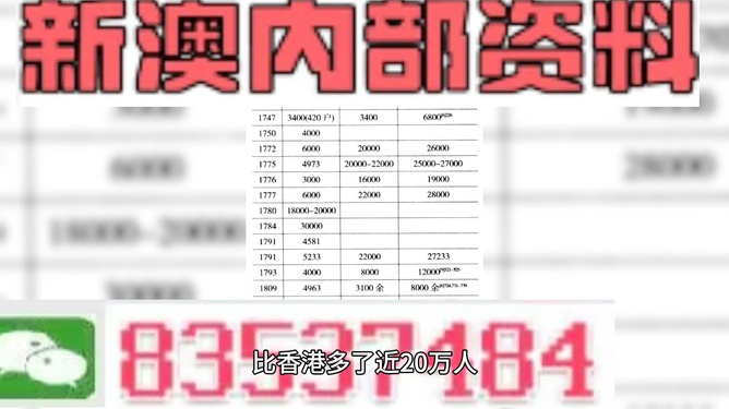 新澳门资料大全正版资料2024年免费下载,家野中特_详细解答解释落实_实用版063.291